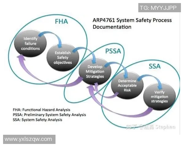 广州篮球队的比赛节奏分析与战术调整对球队表现的影响探讨