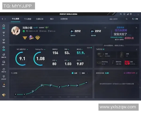 权威发布：2023年CSGO玩家实力排行榜全解析与深度分析