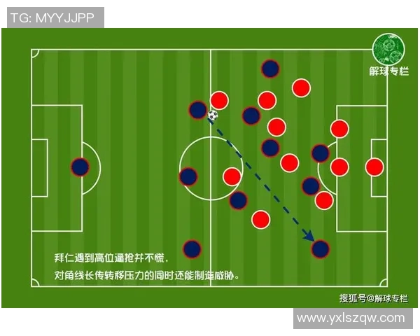 深圳排球队战术表现数据分析与战术优化研究