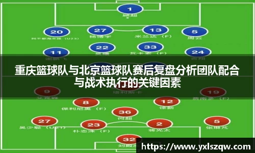 重庆篮球队与北京篮球队赛后复盘分析团队配合与战术执行的关键因素