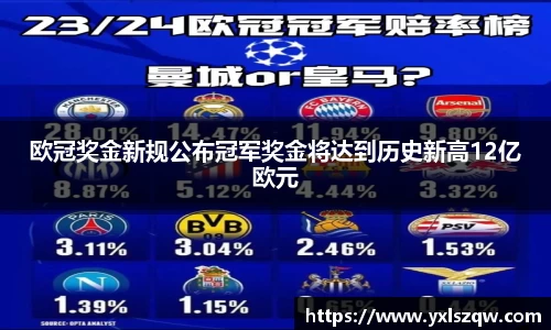 欧冠奖金新规公布冠军奖金将达到历史新高12亿欧元