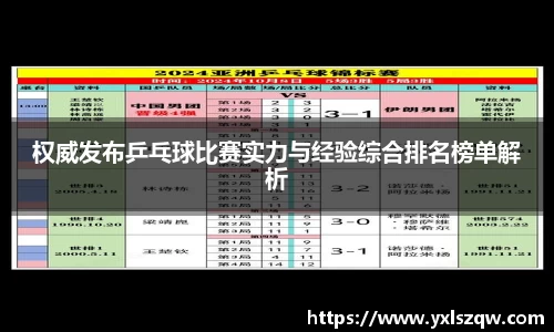 权威发布乒乓球比赛实力与经验综合排名榜单解析