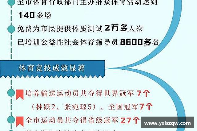 了解B体育官网